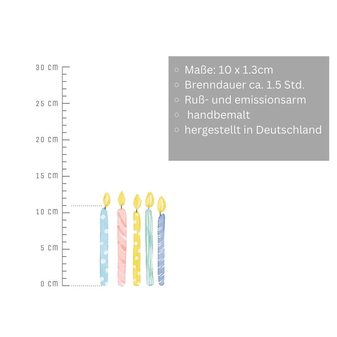 Geburtstagskerzen Set hellblau-blau-dunkelgrün - 6er/12er Set