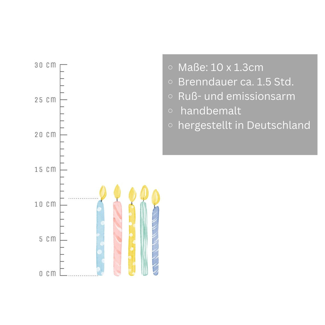 Geburtstagskerze Schriftzug Happy Birthday