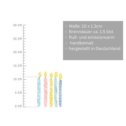 Geburtstagskerze Schriftzug Happy Birthday